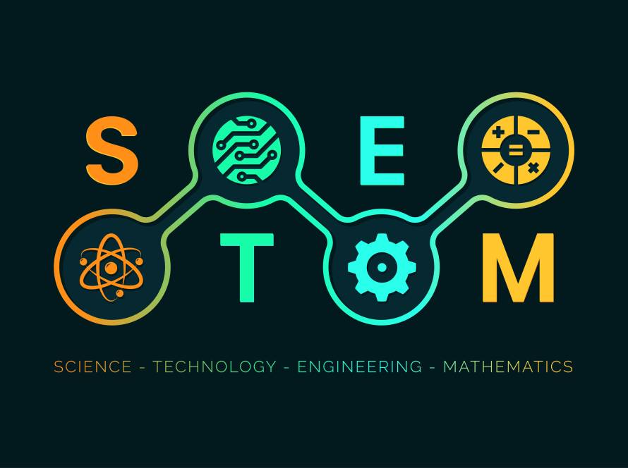 STEM - science, technology, engineering and mathematics infographic